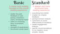 beta read your novel with structured developmental feedback