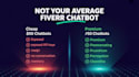 integrate an ai chatbot into your website using gpt or claude