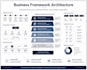 create professional business plans and strategic documentation