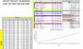 create project plans, gantt charts, and cost estimation