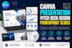 design canva presentation canva presentation pitch deck slides