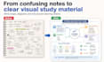 design visual study notes diagrams and mind maps