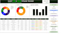 create custom google sheets trackers and dashboards