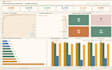 do data analysis, visualization and dashboard in python