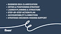 help you launch your business with a clear strategy