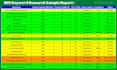 do profitable SEO keyword research and competitor analysis
