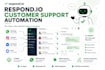 setup respond io agent whatsapp respond io workflow whatsapp API  CRM respond io