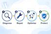 fix wordpress bugs and speed up your site, elementor, woocommerce specialist