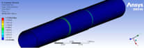 provide fea and cfd simulations in ansys