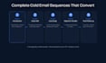 write a b2b cold email sequence that gets replies