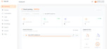 build your saas mvp with nextjs nodejs and mongodb