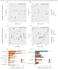 analyze your data and create stunning visualizations in r