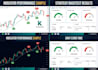 create custom pine script indicators and strategies for tradingview