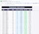 build custom excel and google sheets automations