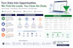do something like iam really good in data scraping