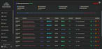 develop custom desktop software and management systems