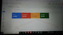 promote your song on youtube through yt ads