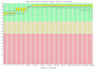 do fastq qc and ngs quality analysis