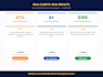 write SEO optimized website copy that converts