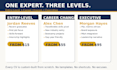 write a compelling ats optimized CV and resume