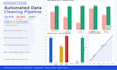 clean and process your dataset using python and pandas