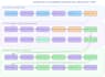 design enterprise grade process maps and system architecture diagrams