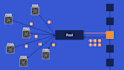 set up a high performance mining pool for any algorithm