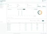 deploy an aesthetics clinic management system