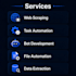create python automation scripts and tools
