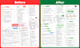 do complete on page SEO optimization for wordpress website