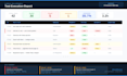 do manual and automated QA testing for your web, desktop or mobile app