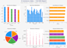 clean, analyze, and visualize your data