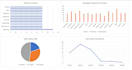 help you with data management, financial analysis