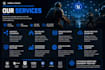 develop unreal engine multiplayer replication and online subsystem