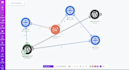 build complex business automations and API integrations using make