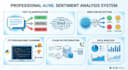 create sentiment analysis model using machine learning