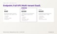 build your fastapi python backend