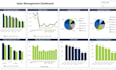 build custom excel templates, formulas, dashboards, spreadsheet, excel budget