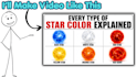 make stick man style explainer videos, yt, tiktok, reels