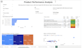 build interactive power bi dashboards with dax, sql and python