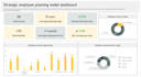 data cleaning and data formatting