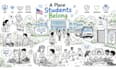 educational whiteboard animation explainer video for learning and training