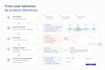 help you validate your digital product with UX research