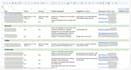 manual QA testing for your saas or ecommerce website and report bugs