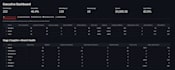 build a custom excel automation tool with python
