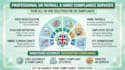 do UK paye registration and hmrc payroll with employee setup payroll services