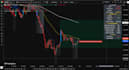 code custom pine script and tradingview strategies