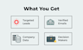 do b2b lead generation using apollo and google maps leads