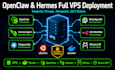 setup openclaw n8n hermes agent codex multi agent system integration vps ollama