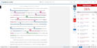 do plagiarism check similarity report and ai content detection